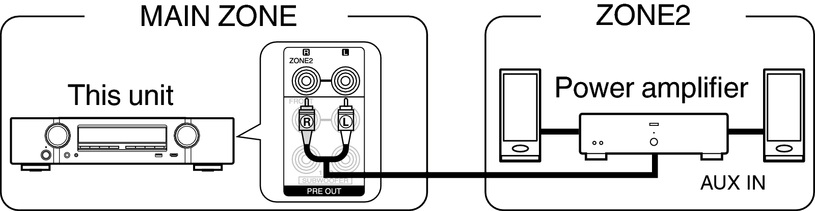 Pict ZONE Audio2 1606U